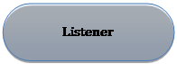 Flowchart: Terminator: Listener